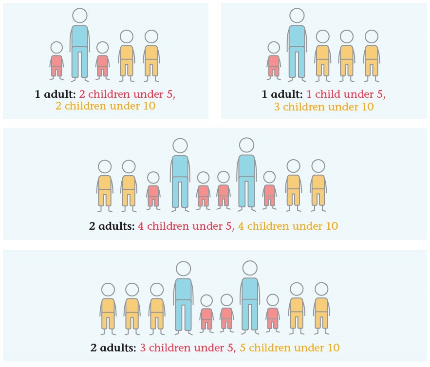 acceptable ratios.jpg